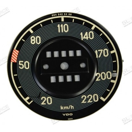 FOND DE COMPTEUR KMS