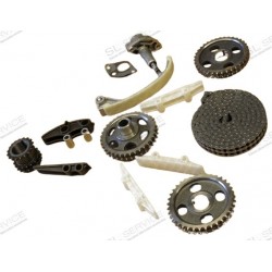 KIT DITRIBUTION