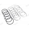 Segments pistons Nüral 82,00mm