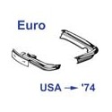 Pare choc Europe USA